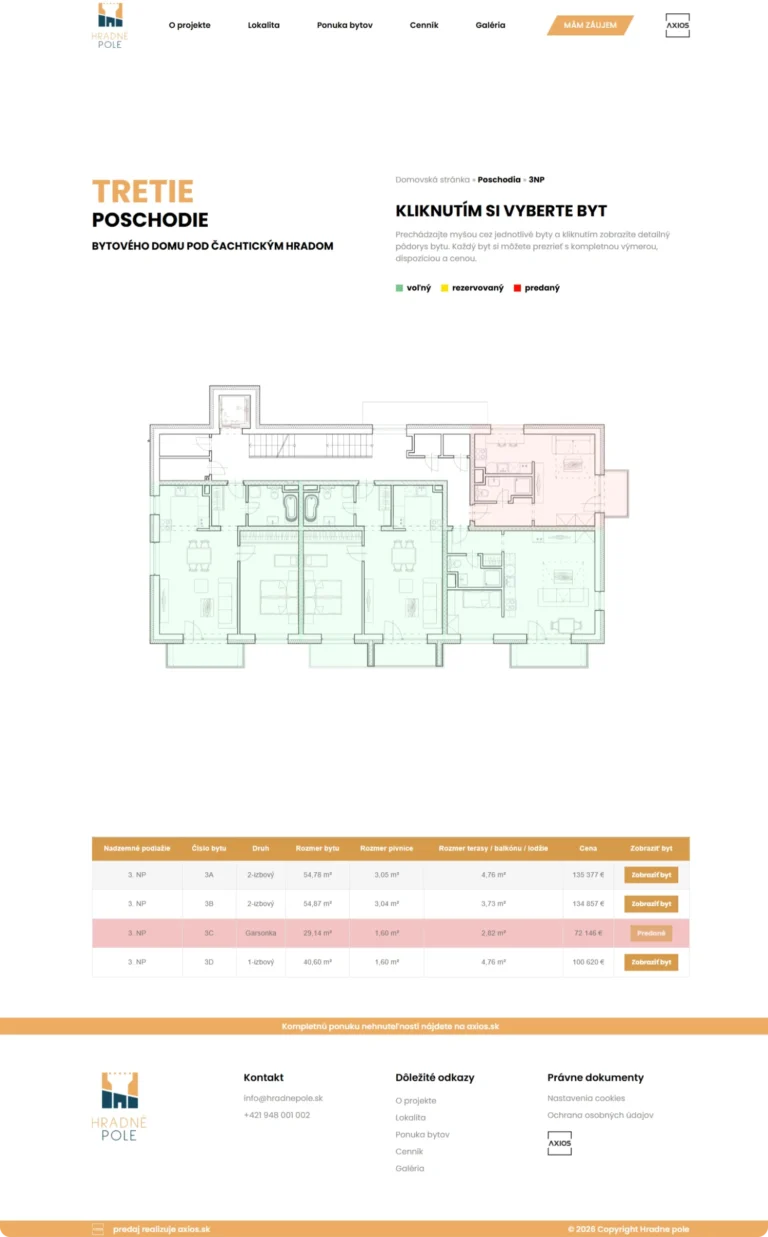 hradne-pole-vyber-podlazia